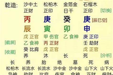 八字不好|新手小白如何大致判断一个人八字的好坏？